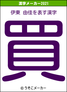 伊東 由佳の21年を表す漢字は 買