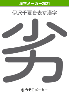 伊沢千夏の2021年の漢字メーカー結果