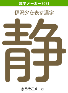 伊沢夕の2021年の漢字メーカー結果