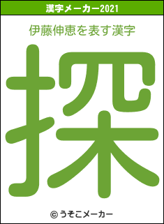 伊藤伸恵の2021年の漢字メーカー結果