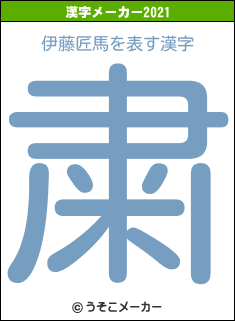 伊藤匠馬の2021年の漢字メーカー結果