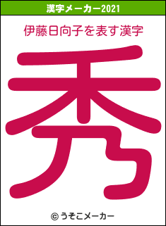 伊藤日向子の2021年の漢字メーカー結果