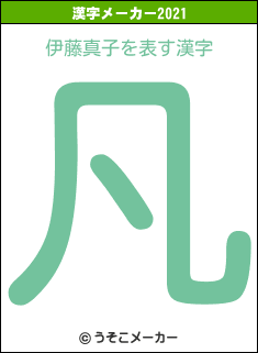 伊藤真子の2021年の漢字メーカー結果