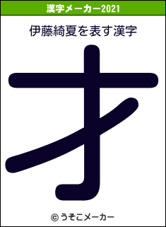 伊藤綺夏の2021年の漢字メーカー結果