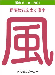伊藤綾花の2021年の漢字メーカー結果
