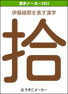 伊藤綾那の2021年の漢字メーカー結果