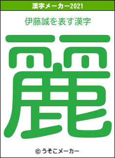 伊藤誠の2021年の漢字メーカー結果