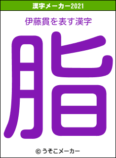 伊藤貫の2021年の漢字メーカー結果