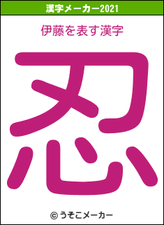 伊藤の2021年の漢字メーカー結果