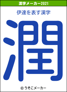 伊達の2021年の漢字メーカー結果