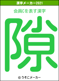 会員Cの2021年の漢字メーカー結果