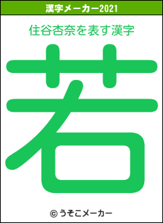 住谷杏奈の2021年の漢字メーカー結果