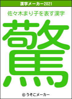 佐々木まり子の2021年の漢字メーカー結果