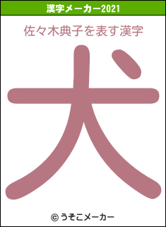 佐々木典子の2021年の漢字メーカー結果