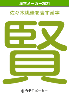 佐々木桃佳の2021年の漢字メーカー結果