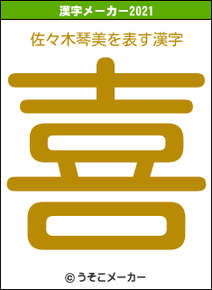 佐々木琴美の2021年の漢字メーカー結果