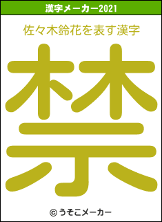 佐々木鈴花の2021年の漢字メーカー結果