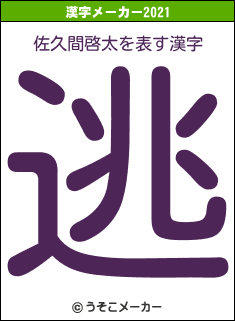 佐久間啓太の2021年の漢字メーカー結果