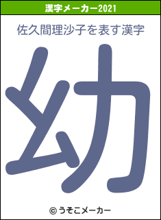 佐久間理沙子の2021年の漢字メーカー結果