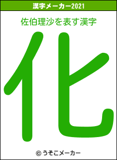 佐伯理沙の2021年の漢字メーカー結果