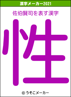 佐伯賢司の2021年の漢字メーカー結果