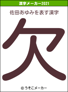 佐田あゆみの2021年の漢字メーカー結果