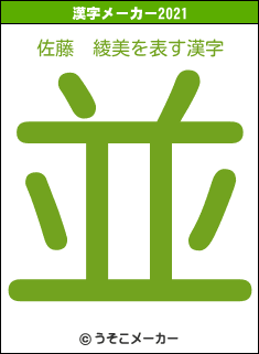 佐藤　綾美の2021年の漢字メーカー結果