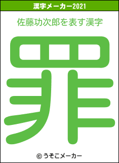 佐藤功次郎の2021年の漢字メーカー結果