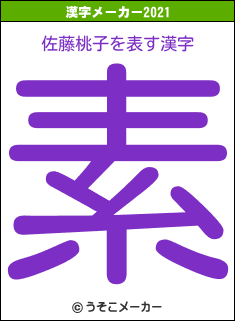 佐藤桃子の2021年の漢字メーカー結果