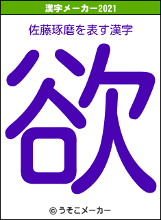 佐藤琢磨の2021年の漢字メーカー結果