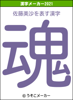 佐藤美沙の2021年の漢字メーカー結果
