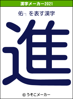 佑┐の2021年の漢字メーカー結果