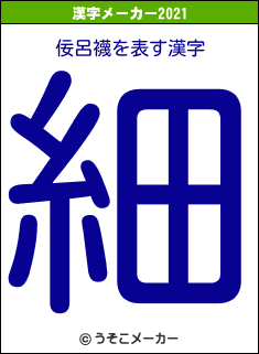 佞呂襪の2021年の漢字メーカー結果
