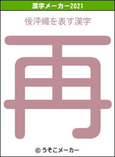 佞泙蠅の2021年の漢字メーカー結果