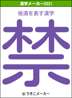 佞澆の2021年の漢字メーカー結果