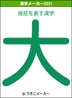 佞瓩の2021年の漢字メーカー結果