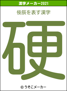 佞辰の2021年の漢字メーカー結果