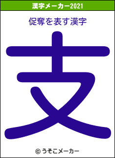 促奪の2021年の漢字メーカー結果