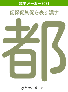 促孫促其促の2021年の漢字メーカー結果