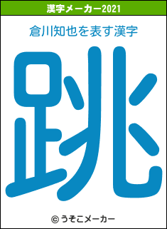 倉川知也の2021年の漢字メーカー結果