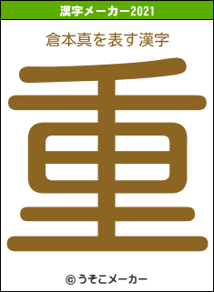 倉本真の2021年の漢字メーカー結果