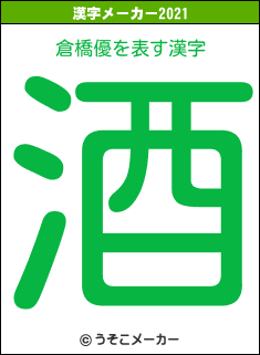 倉橋優の2021年の漢字メーカー結果