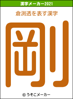 倉渕透の2021年の漢字メーカー結果