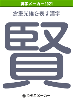 倉重光雄の2021年の漢字メーカー結果