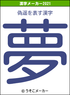 偽遥の2021年の漢字メーカー結果