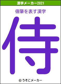 僖肇の2021年の漢字メーカー結果