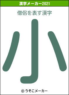 僧侶の2021年の漢字メーカー結果