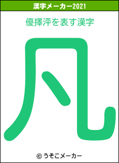 優擇泙の2021年の漢字メーカー結果