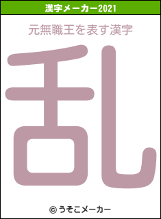 元無職王の2021年の漢字メーカー結果