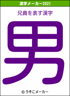 兄貴の2021年の漢字メーカー結果